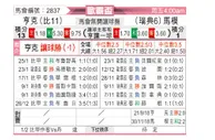 [欧联杯] 亨克vs马尔默