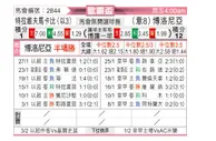 [欧联杯] 特拉维夫马卡比vs博洛尼亚