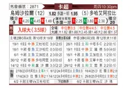 [卡塔联] 乌姆沙拉尔vs阿拉比SC