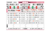 [欧联杯] 阿斯顿维拉vs萨尔茨堡