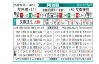 [阿酋超] 阿巴塔vs阿布扎比半岛
