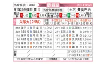[欧联杯] 布加勒斯特星队vs费内巴切