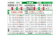 [意女杯] 尤文图斯女足vs拿玻里女足
