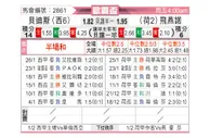 [欧联杯] 皇家贝蒂斯vs费耶诺德