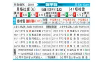 [阿甲] 贝尔格拉诺vs泰格雷