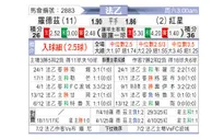 [法乙] 罗德兹vs红星
