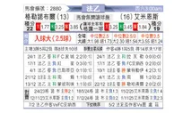 [法乙] 格勒诺布尔vs亚眠