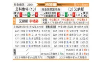 [沙特联] 拉斯永恒vs利雅得胜利