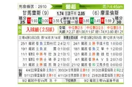 [葡超] 吉马良斯vs摩里伦斯