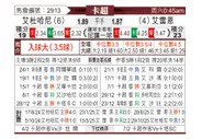 [卡塔联] 杜海勒vs赖扬