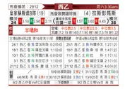 [西乙] 皇家社会B队vs拉斯帕尔马斯