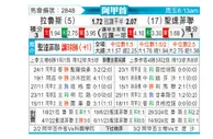 [阿甲] 拉努斯vs圣塔菲联