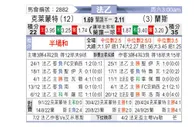 [法乙] 克莱蒙vs兰斯