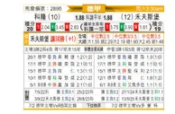 [德甲] 科隆vs沃尔夫斯堡