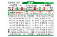 [意甲] 卡利亚里vs维罗纳