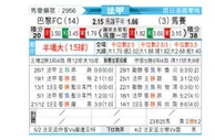 [法甲] 巴黎足球会vs马赛