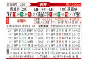 [西甲] 皇家奥维耶多vs赫罗纳
