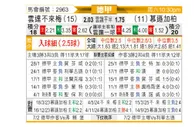 [德甲] 云达不莱梅vs门兴格拉德巴赫
