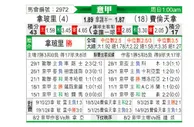 [意甲] 那不勒斯vs佛罗伦萨