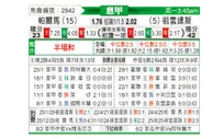 [意甲] 帕尔马vs尤文图斯