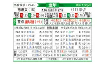 [意甲] 都灵 vs 莱切