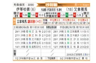[沙特联] 吉达联合vs阿尔纳泽马