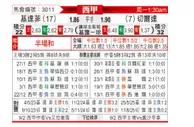 [西甲] 赫塔菲vs塞尔塔