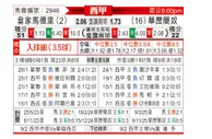 [西甲] 皇家马德里vs巴列卡诺