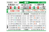[意甲] 克雷莫纳vs国际米兰
