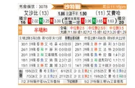 [沙特联] 利雅得青年人vs费哈