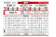 [西甲] 皇家贝蒂斯vs巴伦西亚