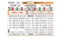 [沙特联] 哈萨征服vs哈森姆