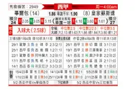 [西甲] 毕尔巴鄂竞技vs皇家社会