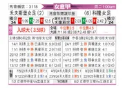[德女联] 沃尔夫斯堡女足vs科隆女足