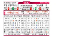 [荷乙] 阿贾克斯青年队vs威廉二世