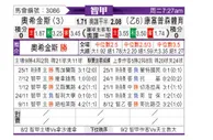 [智甲] 希金斯vs康塞普西翁