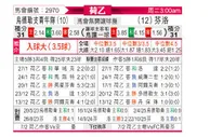 [荷乙] 乌德勒支青年队vs芬洛