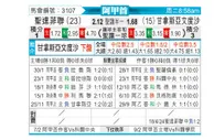 [阿甲] 圣塔菲联vs甘拿斯亚门多萨