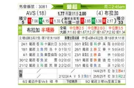[葡超] AVS俱乐部vs布拉加