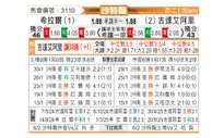 [沙特联] 利雅得新月vs吉达国民
