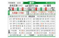 [意甲] 乌迪内斯vs罗马