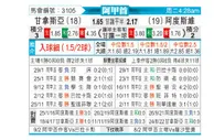 [阿甲] 拉普拉塔体操vs阿尔多斯维