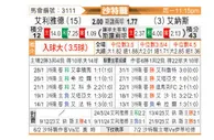 [沙特联] 利雅得体育vs利雅得胜利