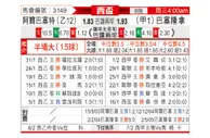 [西杯] 阿尔巴塞特vs巴塞罗那