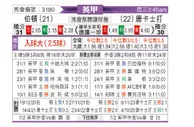 [英甲] 伯顿vs唐卡斯特