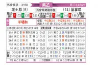 [英乙] 诺茨郡vs吉林汉姆