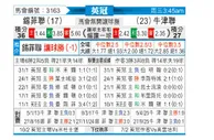 [英冠] 谢菲尔德联队vs牛津联队