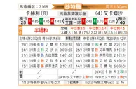 [沙特联] 塞哈特海湾vs卡达西亚