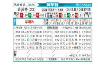 [阿甲] 班菲尔德vs里奥夸尔托学生队