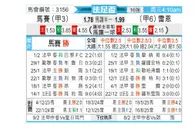 [法国杯] 马赛 vs 雷恩
